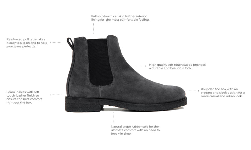 Most durable chelsea boots deals