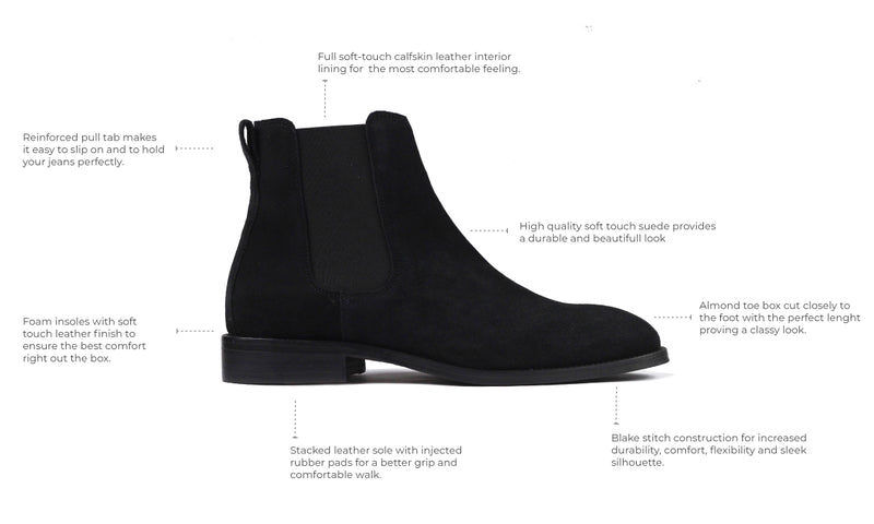 Classic Chelsea Boots Details Construcion Materials