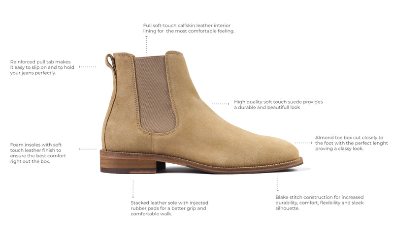 Classic Chelsea Boots Details Construcion Materials